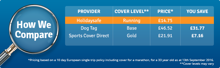 Holiday Safe Travel Insurance Retrieve Quote Holiday Safe Travel Insurance Retrieve Quote