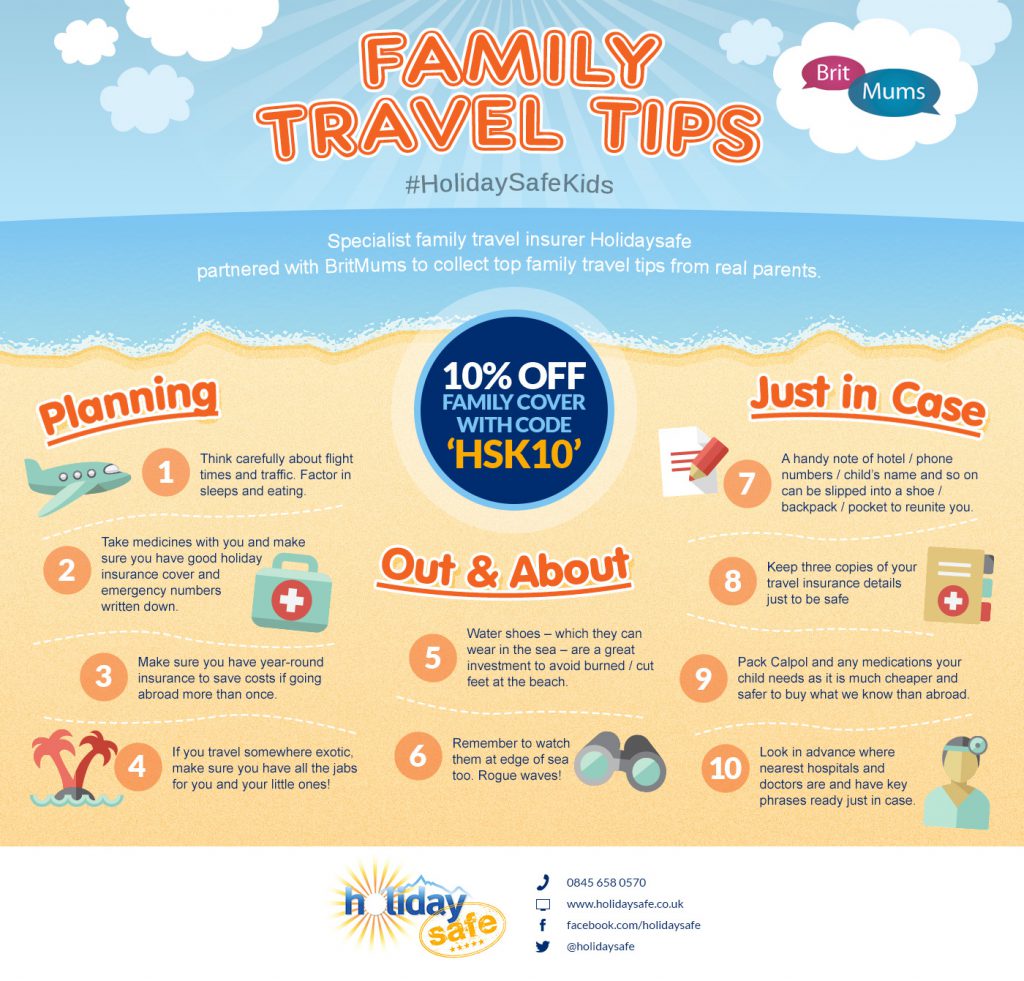 Use These Travel Tips Pc Going Near Or Far | | Travel Tip