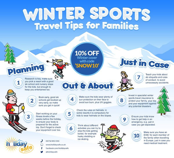 Infographic_Winter_Sports